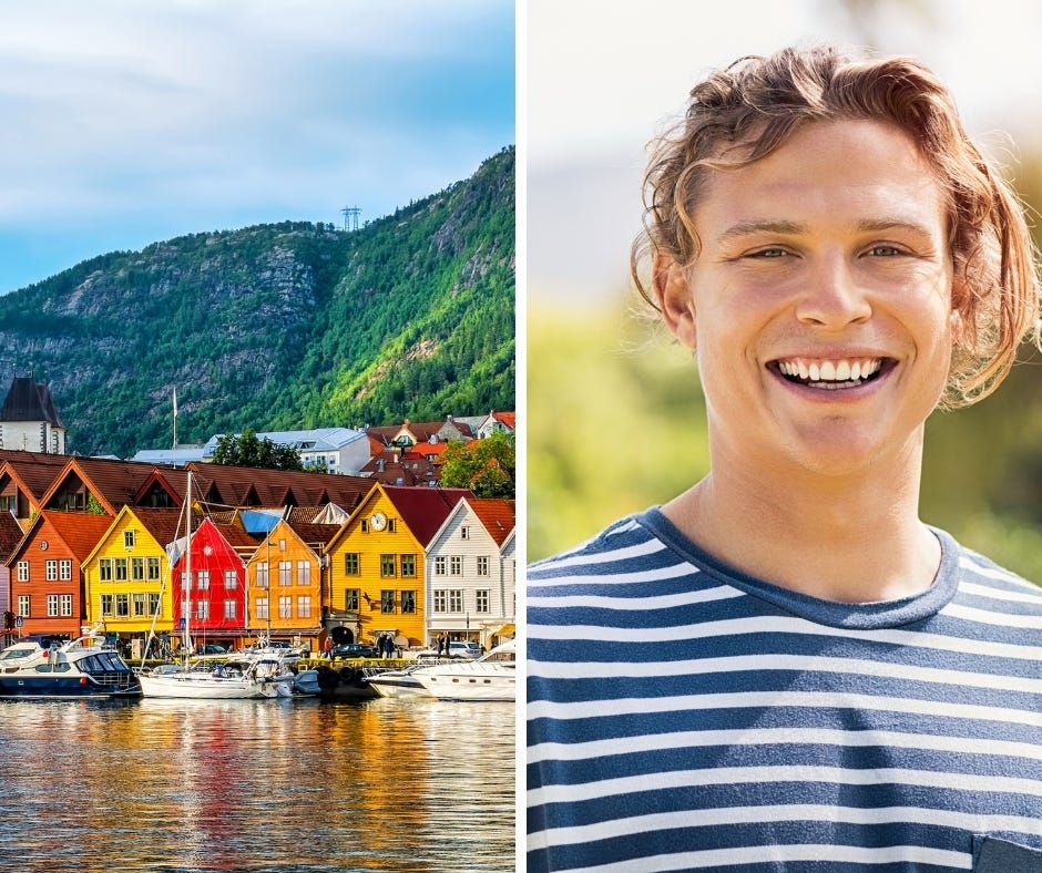Norwegian mail order grooms